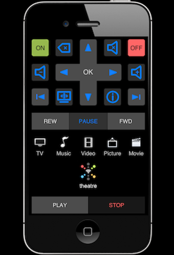 Image 0 for WiFi-Remote