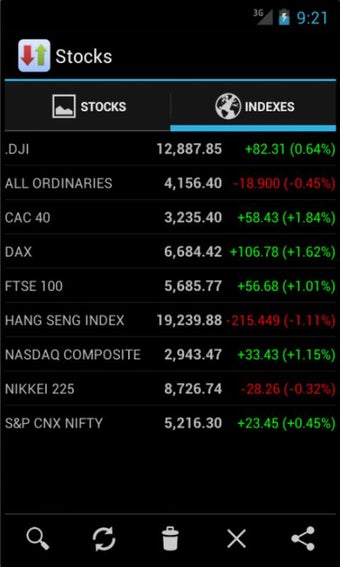 Image 1 for Stocks n More