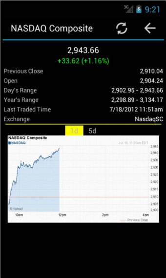 Image 3 for Stocks n More