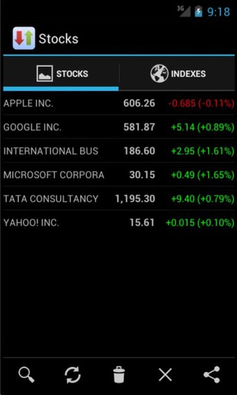 Image 0 for Stocks n More