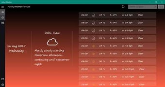Image 1 for Active Weather for Window…
