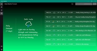 Image 2 for Active Weather for Window…
