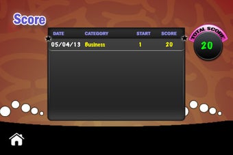 Image 0 for Brain Busters Trivia