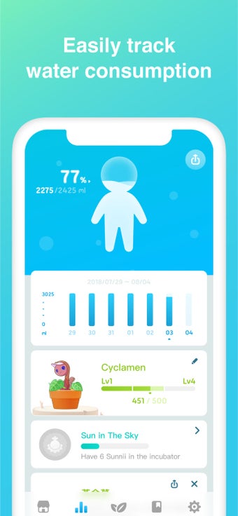 Image 1 for Plant Nanny 2
