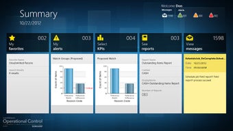 Imagen 0 para IntelliMatch Operational …