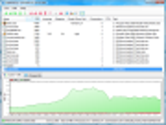Imagen 0 para NetBalancer Free