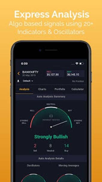 Imagen 0 para Market-Watch | Pro Charts…