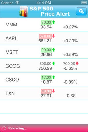 Imagen 0 para S&P 500 Price Alert Free