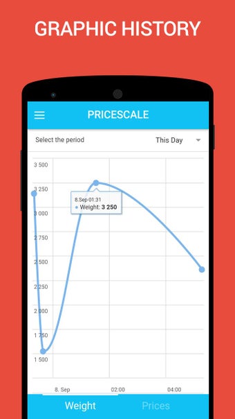Image 1 for Price Scale Lite digital …