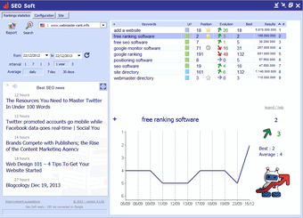 Image 0 for SEO Soft