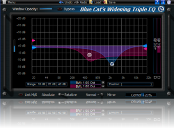 Image 0 for Blue Cat's Widening Tripl…