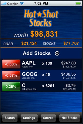 Image 0 for Hot Shot Stocks - Stock M…
