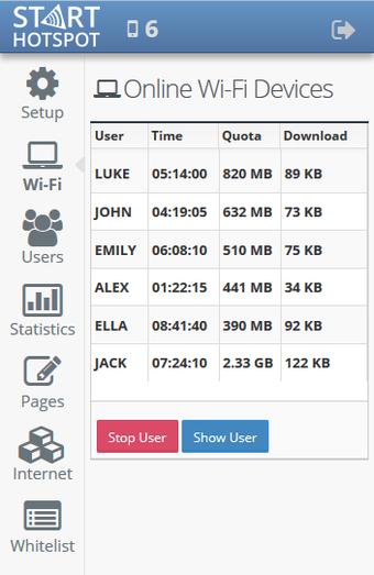 Image 0 for Start Hotspot