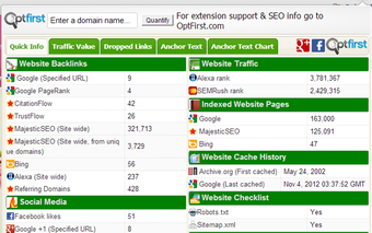 Image 1 for SEO Extension For Firefox