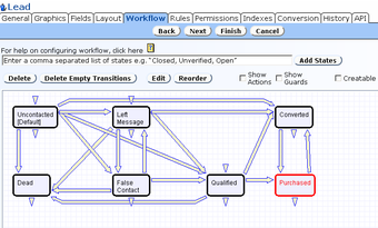 Imagen 3 para EnterpriseWizard Free Edi…