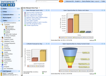 Imagen 1 para EnterpriseWizard Free Edi…