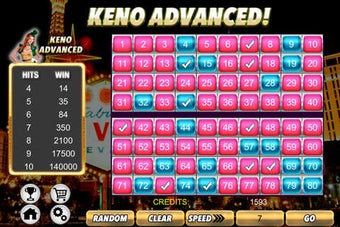 Image 0 for 2015 A Keno Advanced - FR…