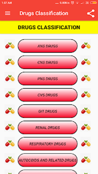 Image 3 for Pharmacology Drug classif…