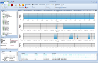 Image 1 for NetDecision