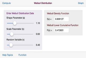 Image 0 for Weibull Distribution