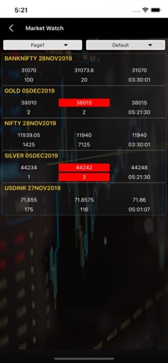 Image 1 for SSMarket