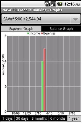 Image 1 for NASA FCU Mobile Banking