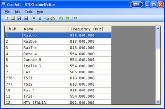 Image 0 for RTD Channel Editor