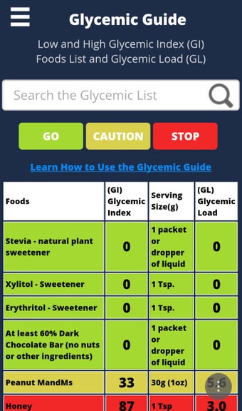 Image 0 for Glycemic Index Guide