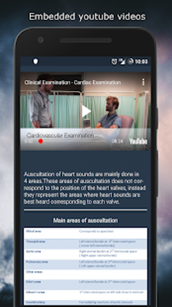 Imagen 0 para MedEx - Clinical Examinat…