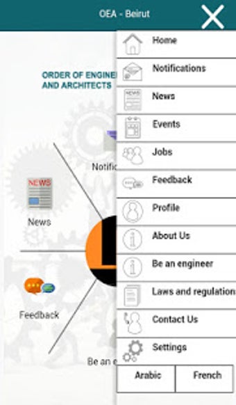 Image 1 for Order of Engineers - Beir…