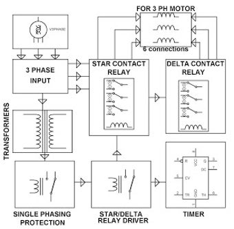 Image 3 for Star delta wiring diagram