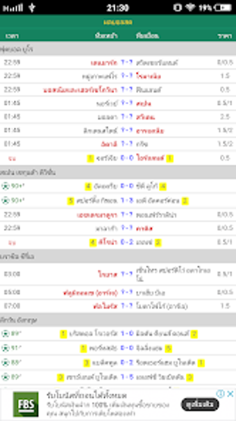 Image 0 for ผลบอลสด livescore 888 7m