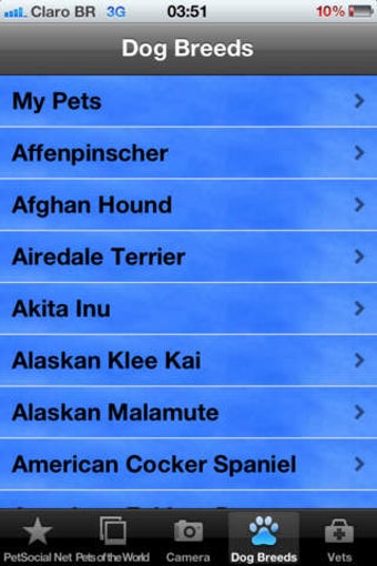 Image 0 for Dog Breeds App