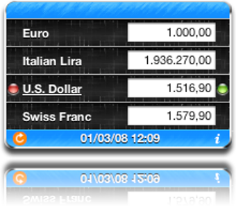 Image 1 for Currency Converter