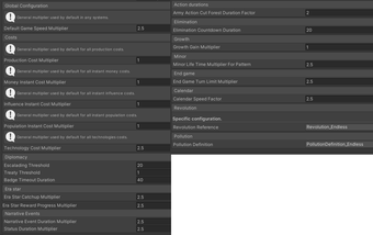 Image 0 for Historic Speed for Humank…