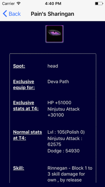 Image 0 for Fan guide for Demon Fox