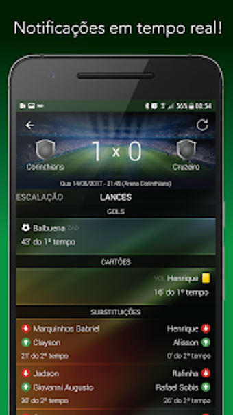 Image 2 for Brasileiro Pro 2019 - Sri…