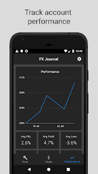 Image 1 for FX Journal - Daily Tradin…