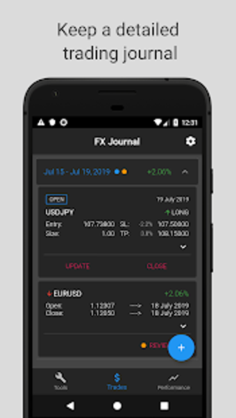 Image 0 for FX Journal - Daily Tradin…