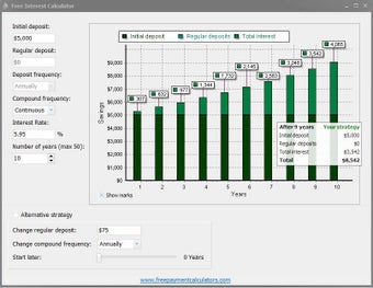 Imagen 0 para Free Interest Calculator