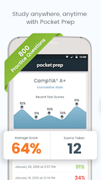 Image 1 for CompTIAA+ Pocket Prep