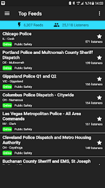 Imagen 2 para Police Scanner
