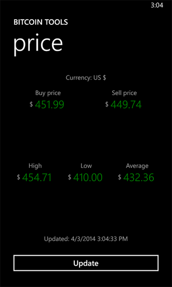 Image 0 for BTC Tools