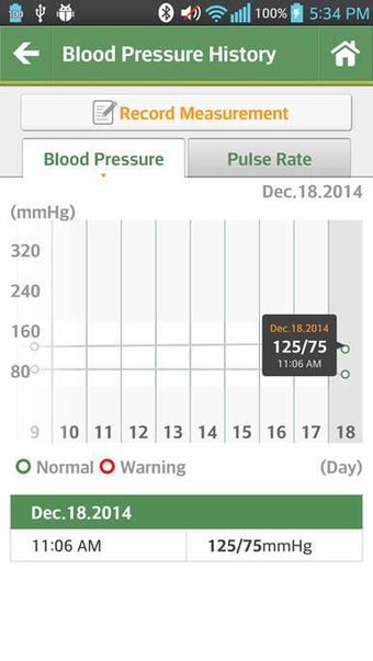 Image 0 for Smart Health