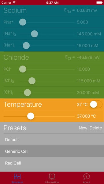 Image 3 for The Nernst/Goldman Equati…