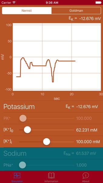 Image 2 for The Nernst/Goldman Equati…