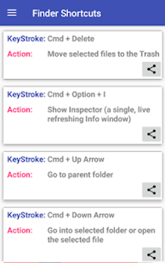 Image 3 for Mac Keyboard Shortcuts