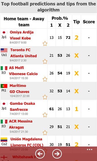 Image 3 for ForeBet Football Predicti…