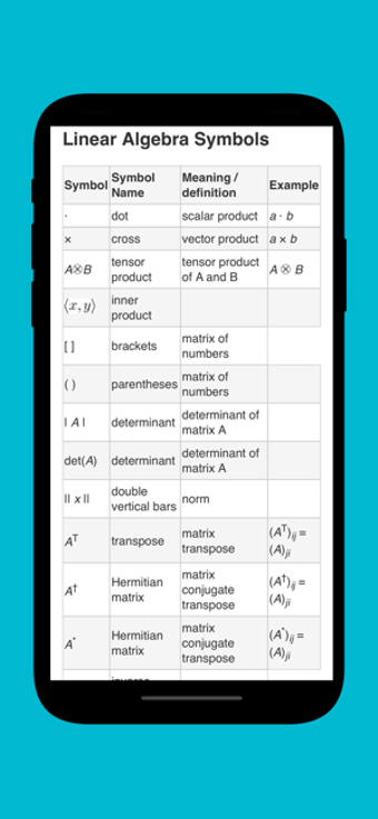 Image 2 for All Maths Formulas Pro Gu…