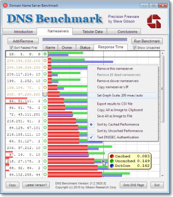 Image 0 for DNS Benchmark